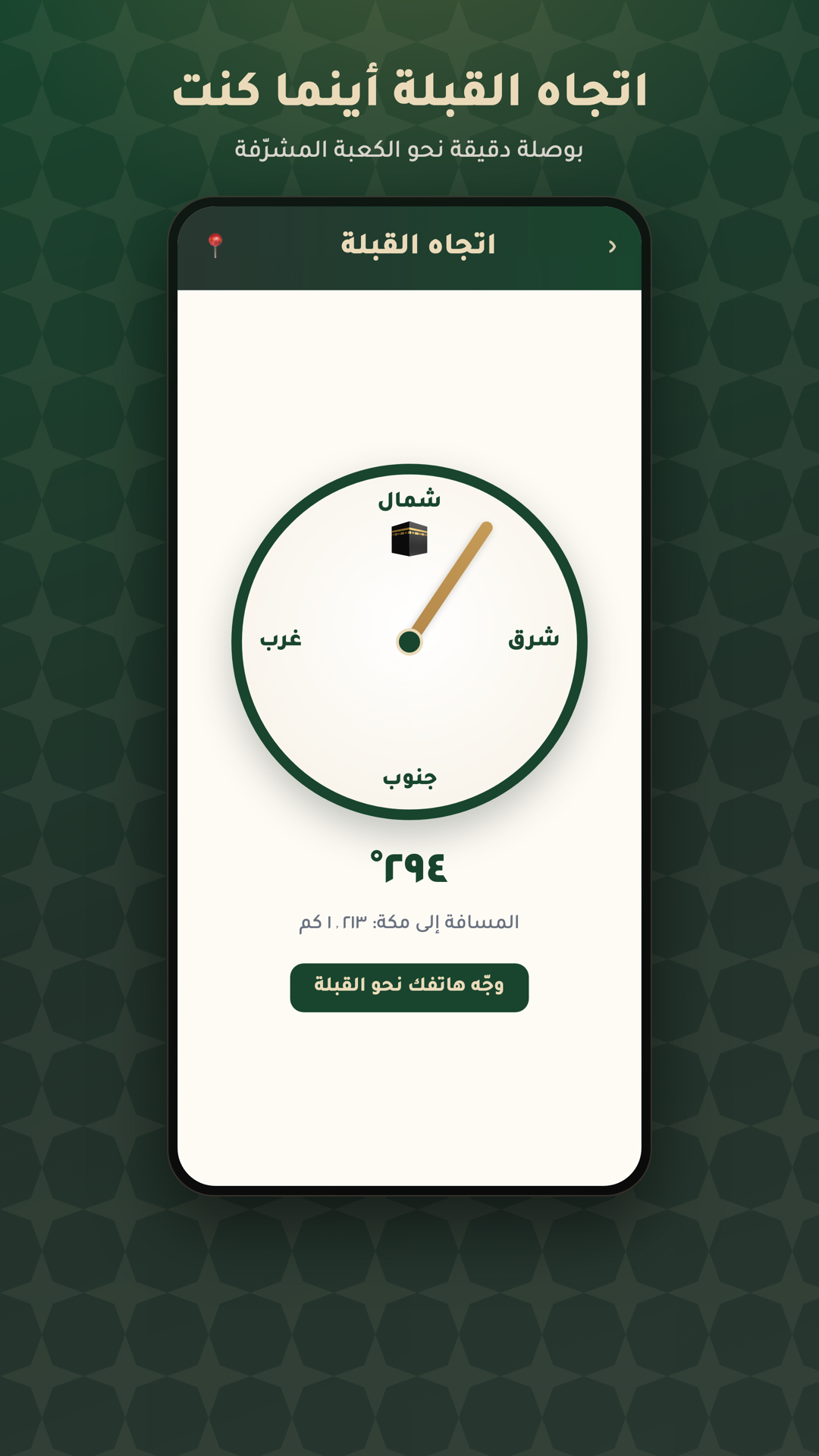 اتجاه القبلة